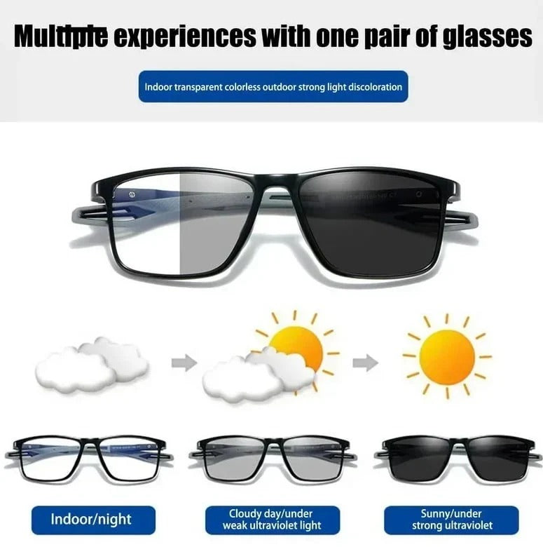 👓Progressive Multifocal Glasses