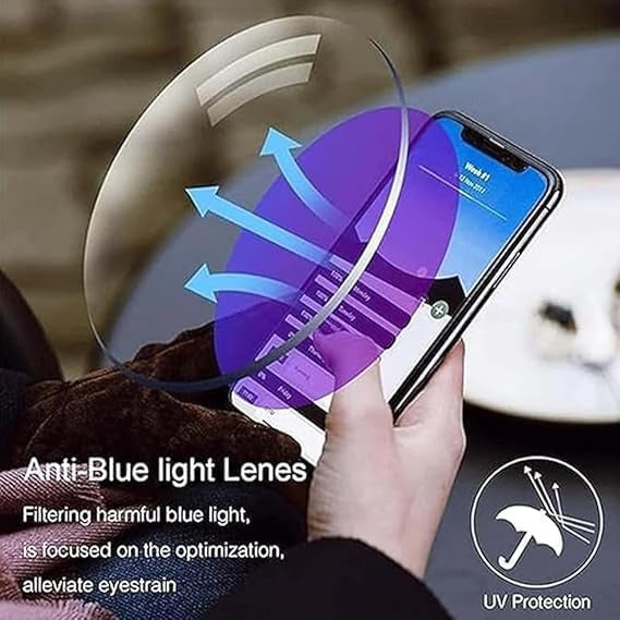 👓Progressive Multifocal Glasses